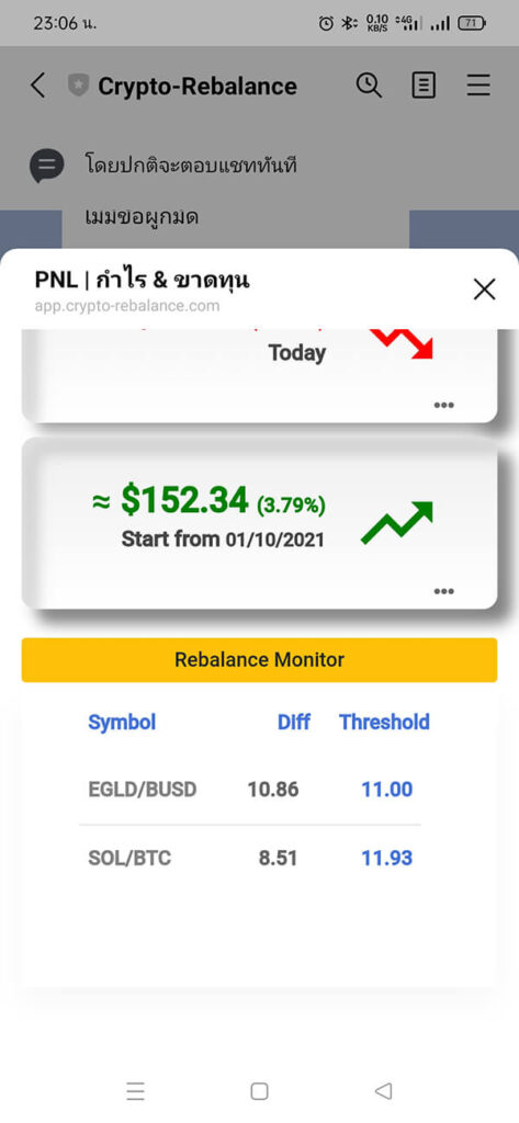 Rebalance Monitor